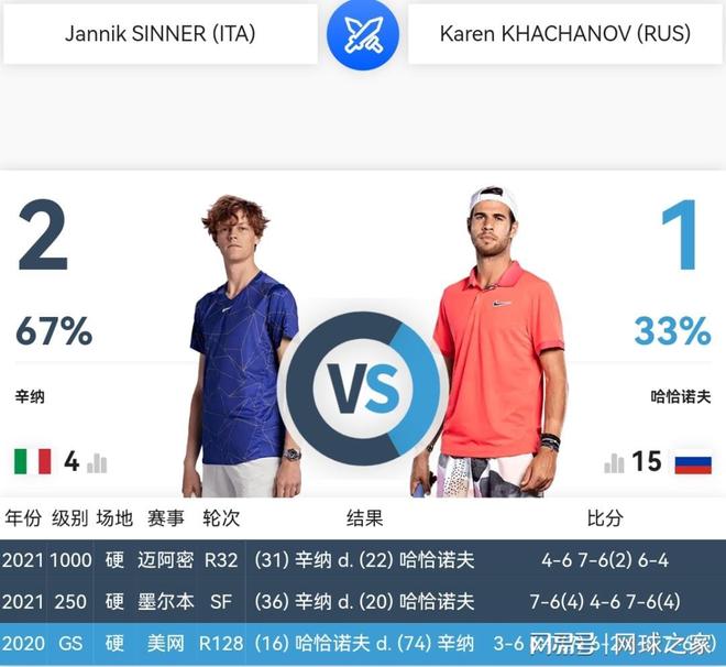 贡献自己的 贡献自己的