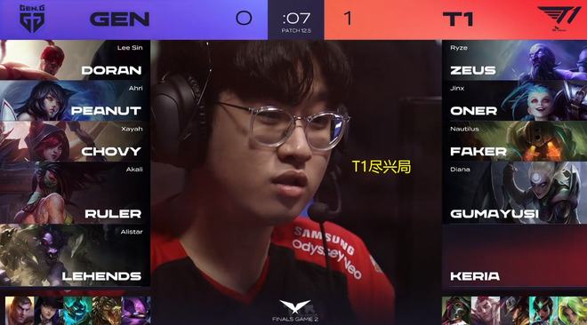 东部崛起 东部崛起