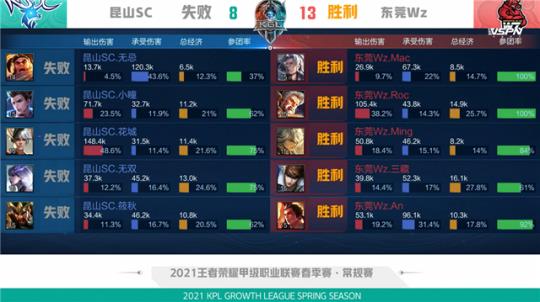 理的双重成 理的双重成