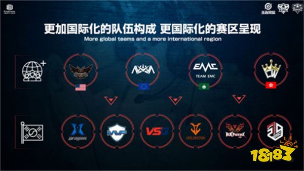 样是考验